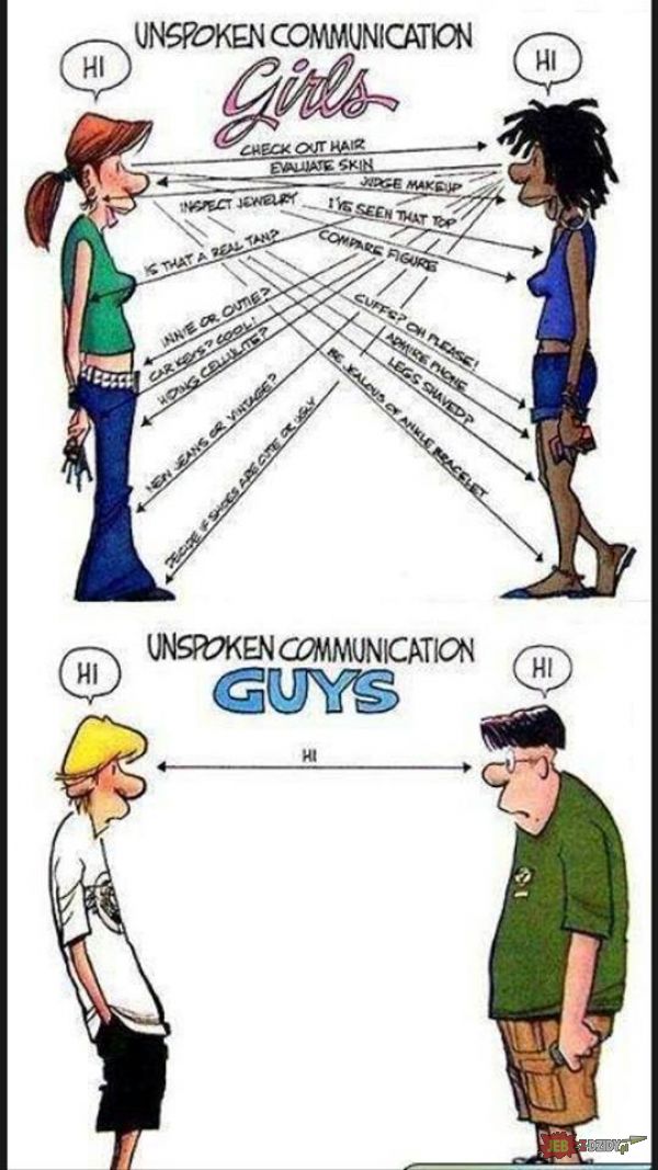 how do men and women communicate